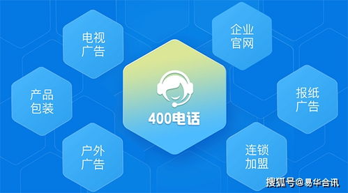 400电话号码是什么?